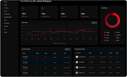 admin_dashboard